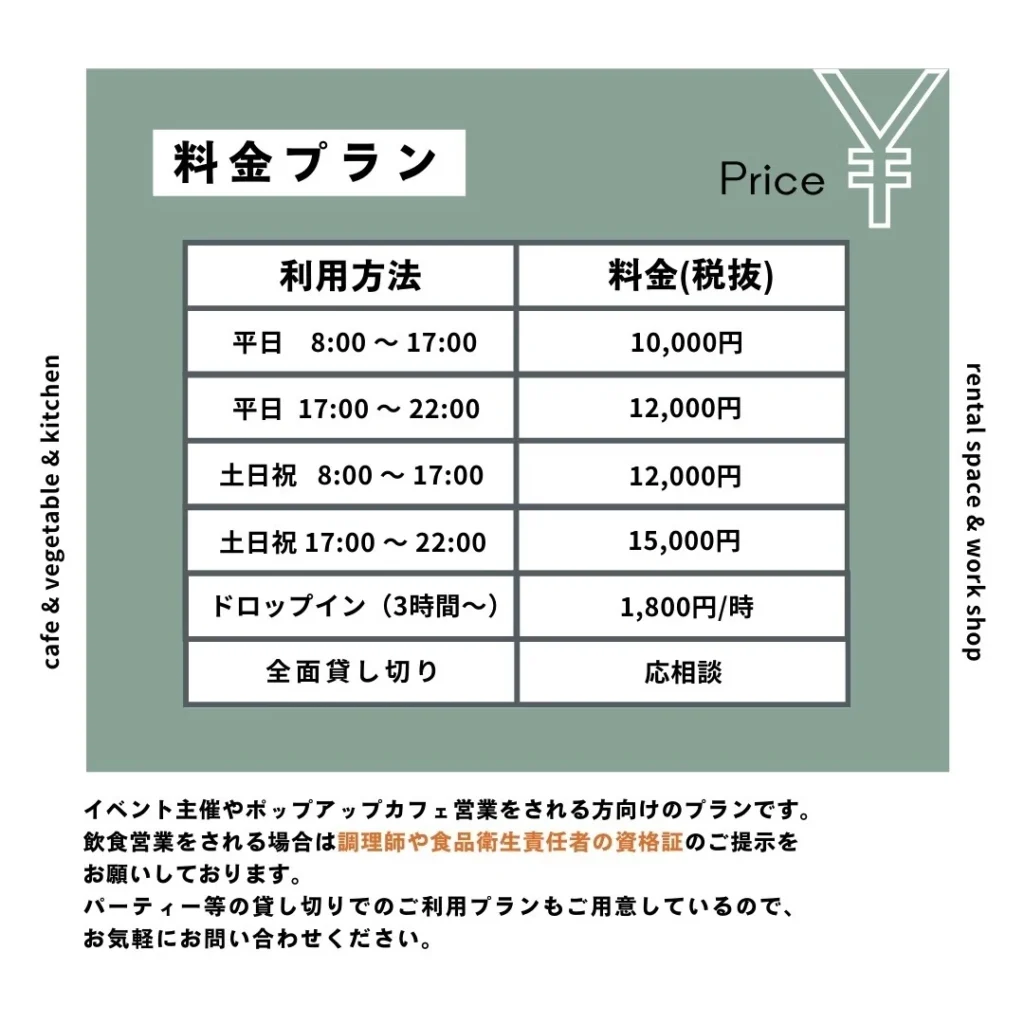 Farm to Homeでの料金プラン