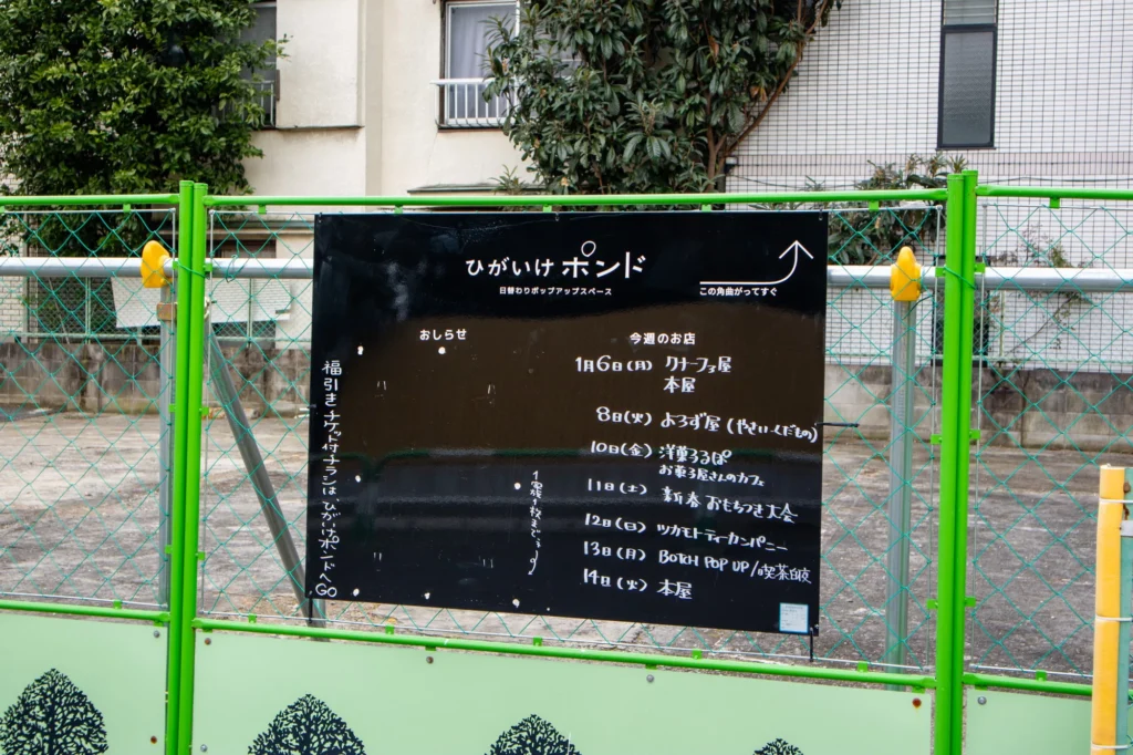 ひがいけポンドの看板